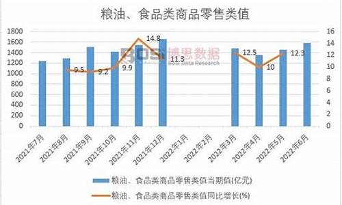 中国粮油价格信息-粮油价格信息网