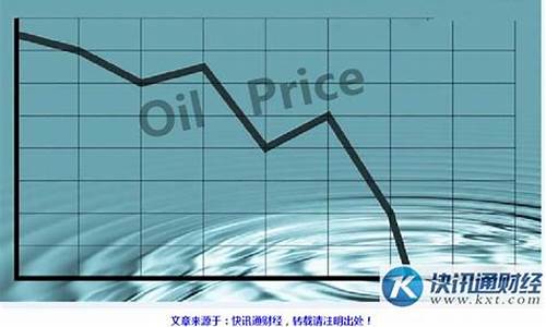 油价下跌的原因-油价突然下跌原因