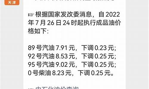 天津油价最新调整信息-天津油价走势图