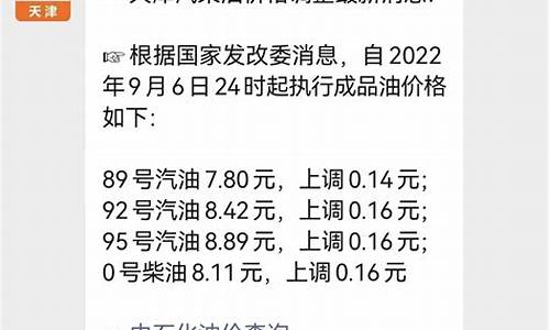 天津油价2021首次调价-天津下轮油价调整了吗