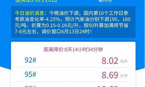 信宜油价调整最新消息表-信宜新闻最近最新消息