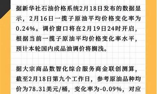 广西明天24时油价调整-广西最新油价调整方案