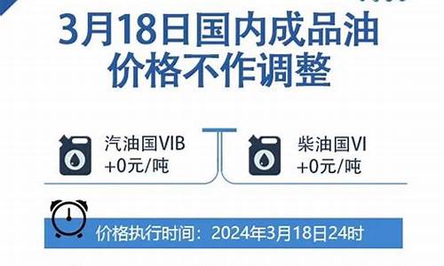 温州油价调整最新通知表-温州油价今日价格