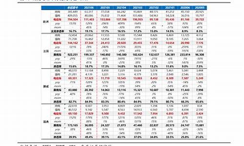 长沙93汽油价格-长沙92号汽油最新价格