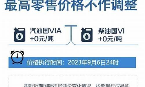 秦皇岛30号油价调整表-秦皇岛今日油价92汽油价格